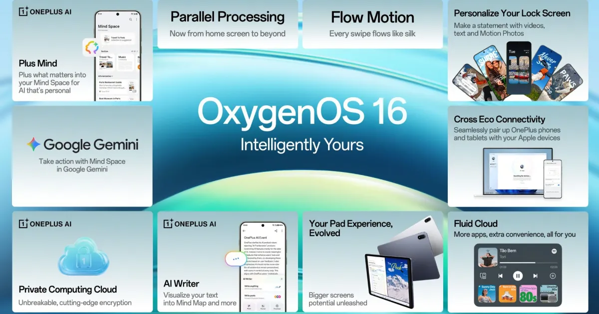 Introducing OxygenOS 16: OnePlus Unveils AI-Driven Features and Surprising Apple-Inspired Innovations