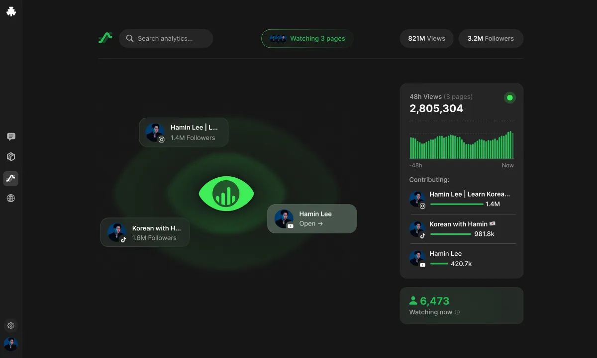 Ex-MrBeast Strategist Launches Innovative AI Tool for Creator Insights and Idea Generation