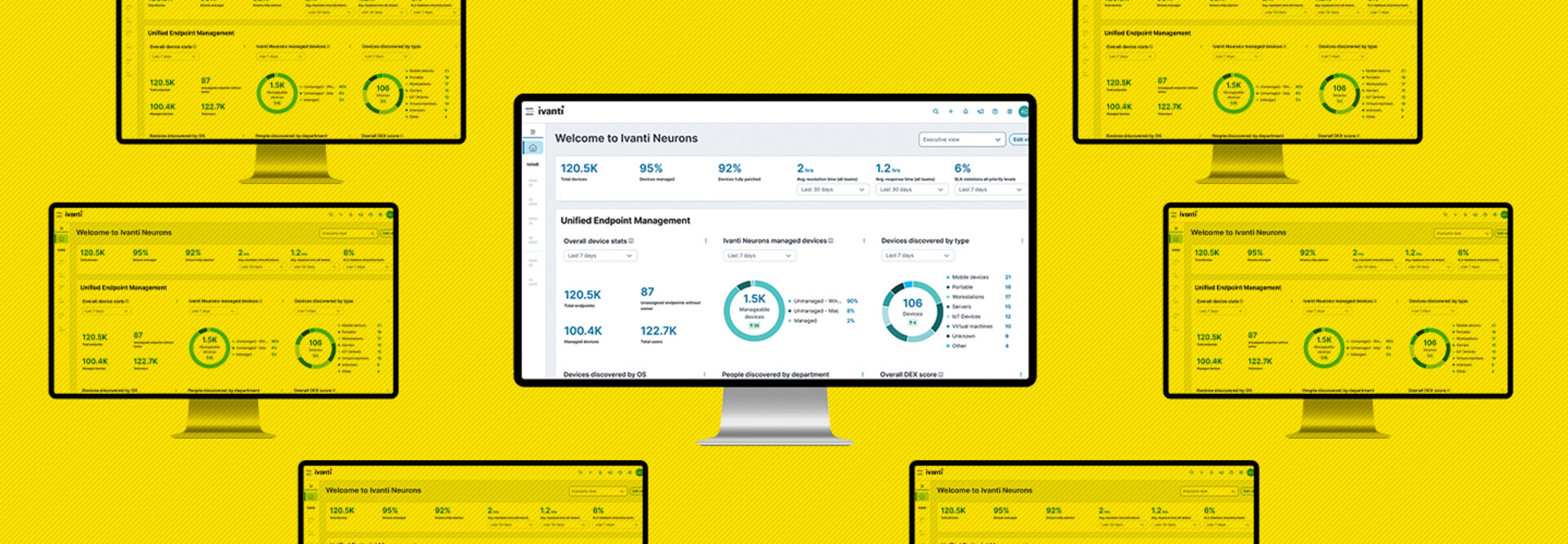 Boost Device Visibility with Ivanti Unified Endpoint Manager: A Comprehensive Review