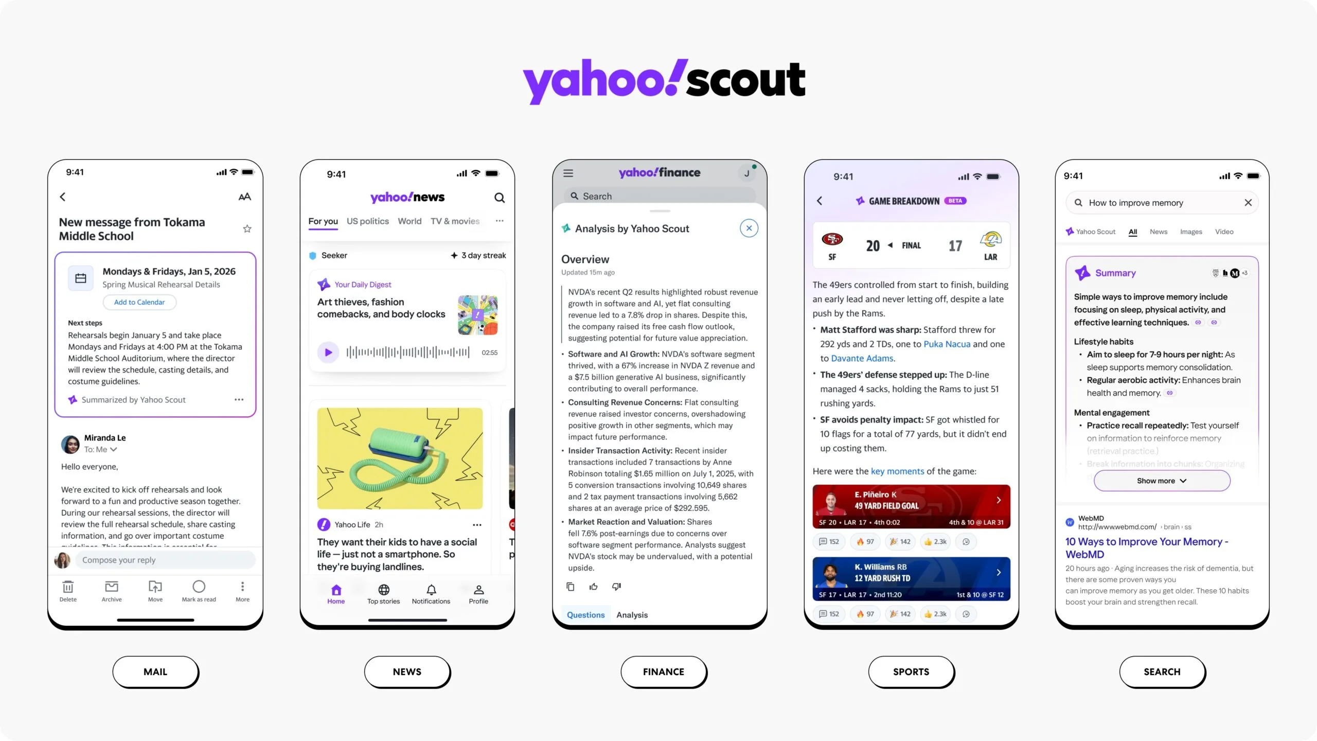 Yahoo Scout Search