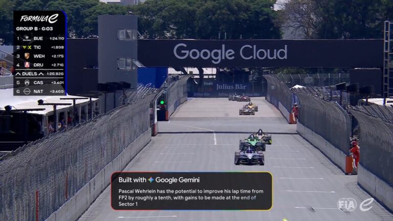 Transforming Sustainability: How Formula E Leverages Google Cloud AI to Achieve Net Zero Goals