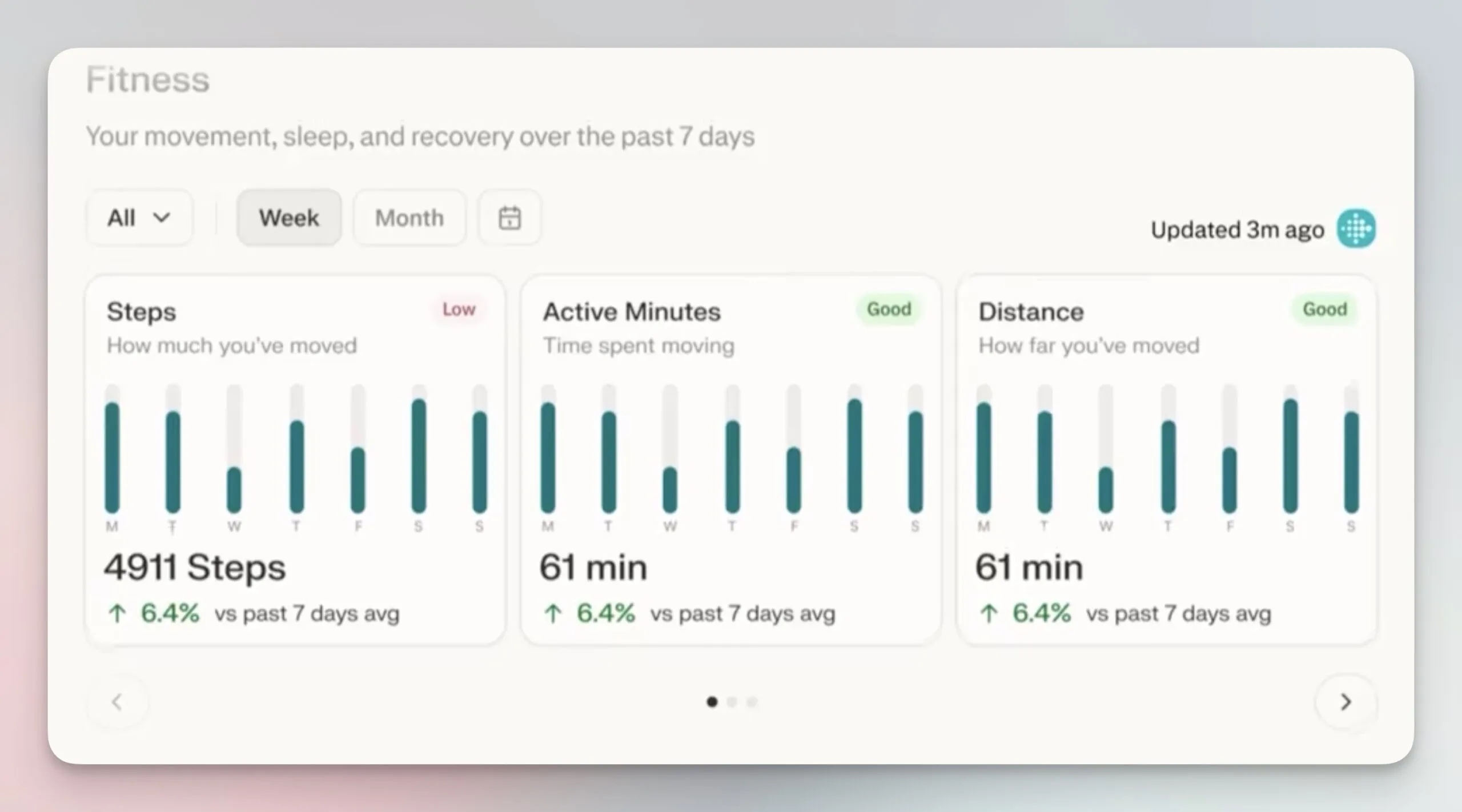Perplexity Fitness Dashboard