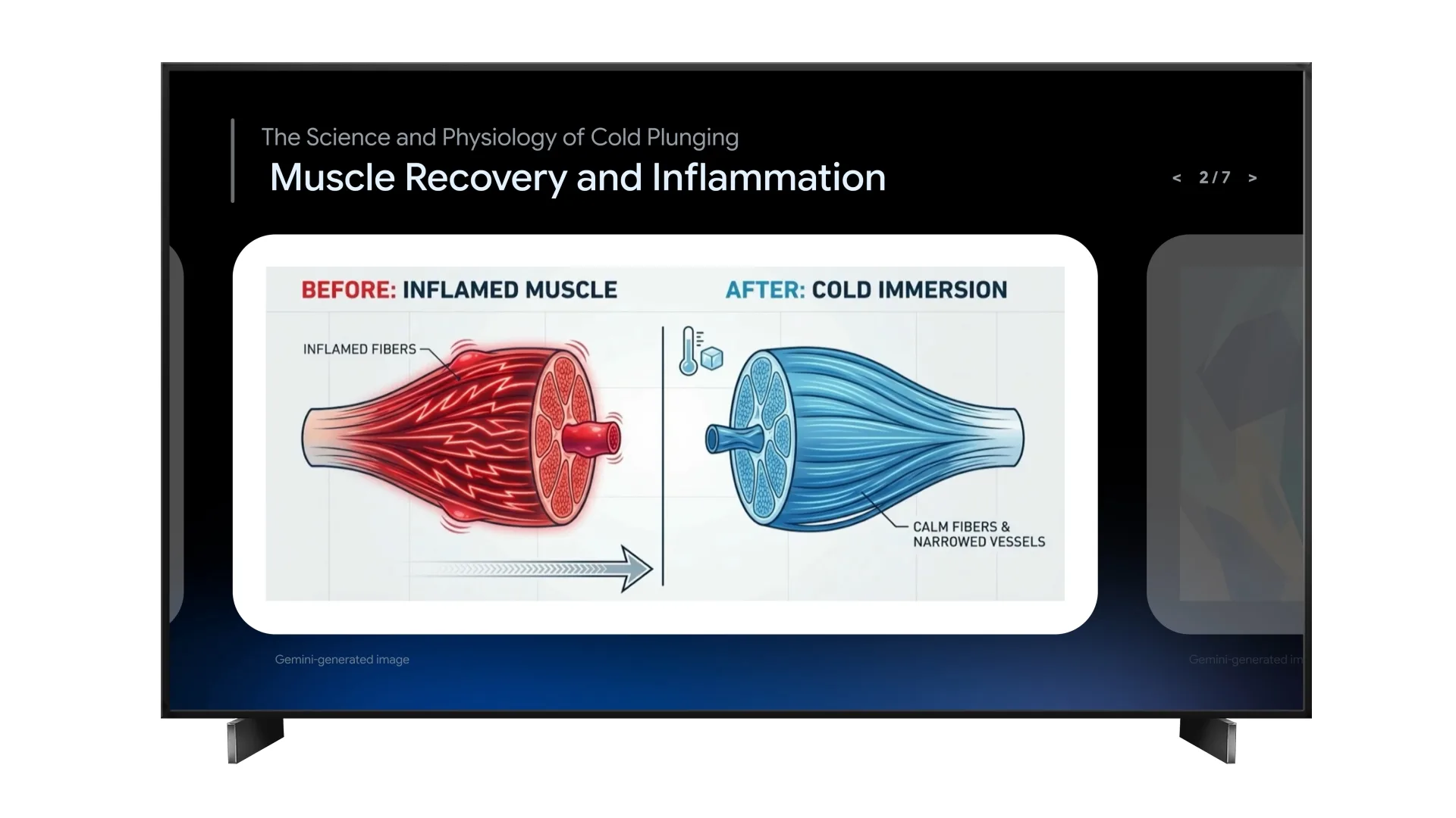 Deep Dive Examples on Google TV