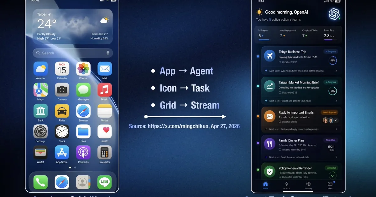 Why the Next iPhone Revolution Could Be Driven by an AI Firm, Not Apple or Samsung