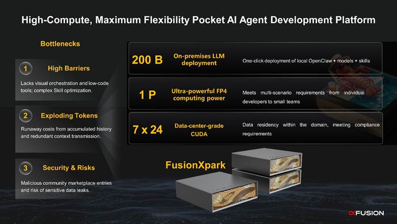 FusionXpark Appliance