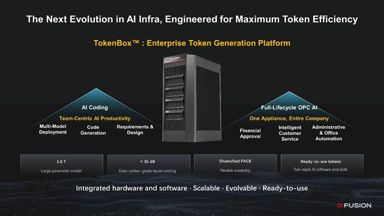 TokenBox
