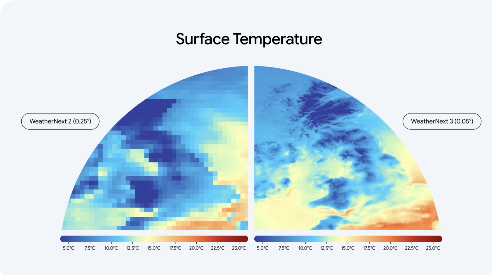 Transforming Energy Management: Google's WeatherNext 3 Revolutionizes AI Weather Forecasting for Grid Operators